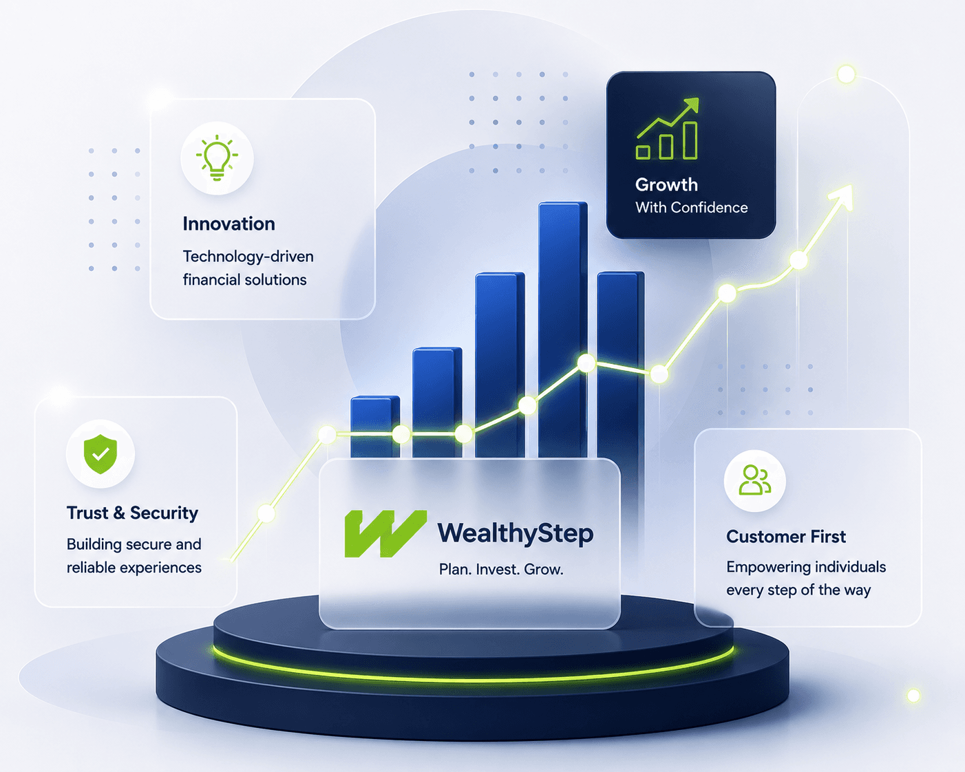 About LTM Ventures India LLP